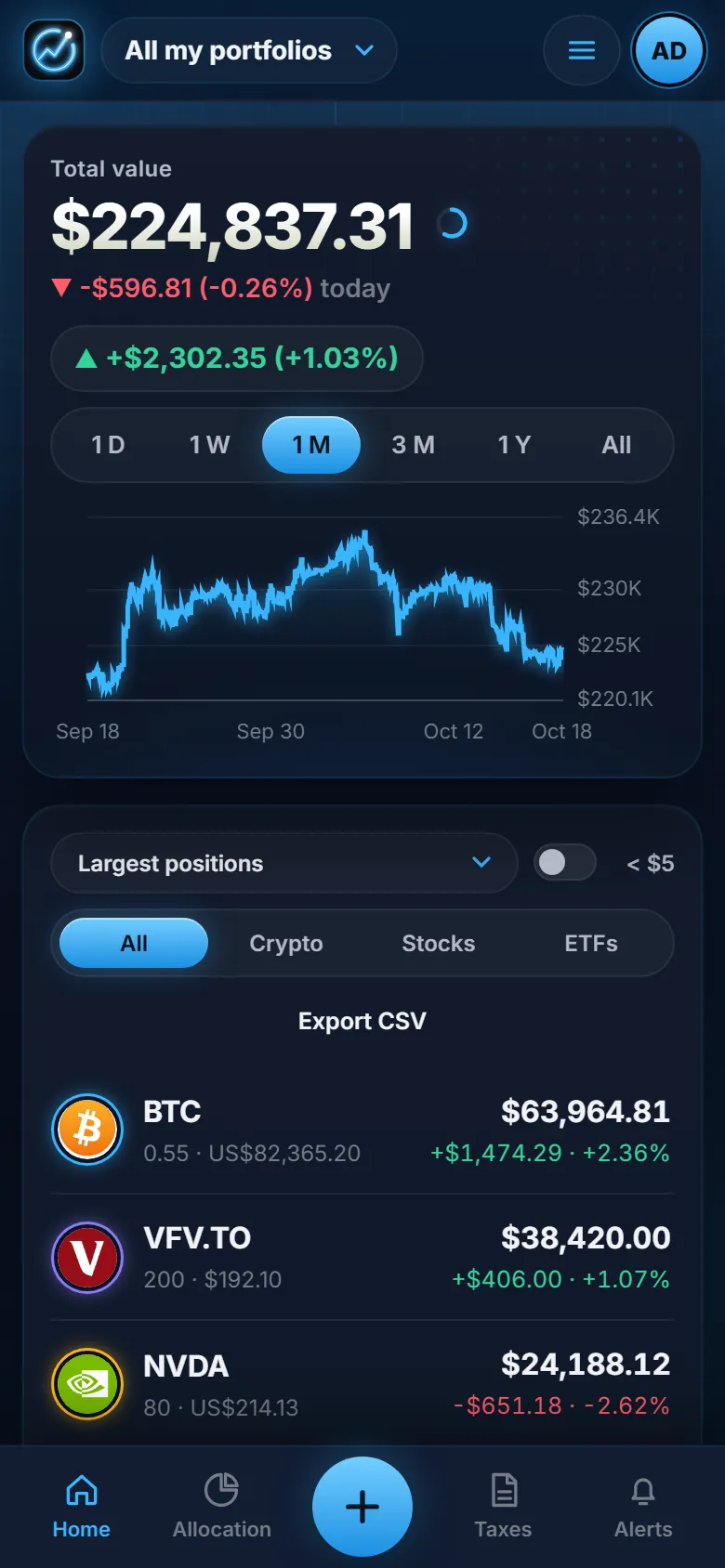 The home page on a phone