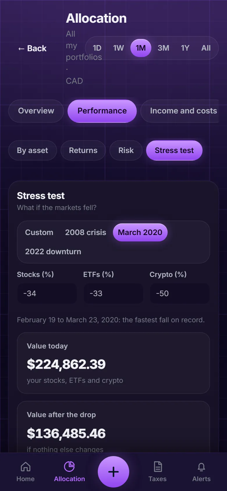 The stress test on a phone